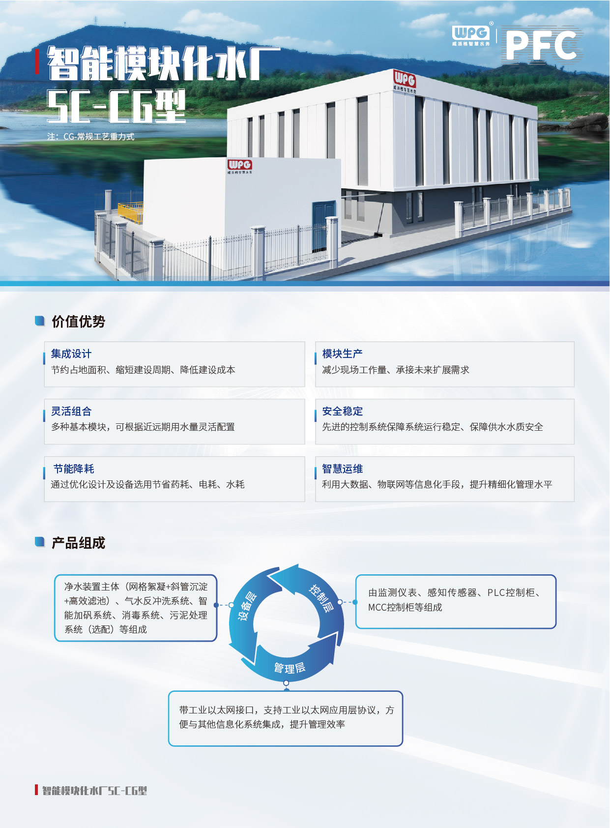 智能模块化水厂SC-CG型