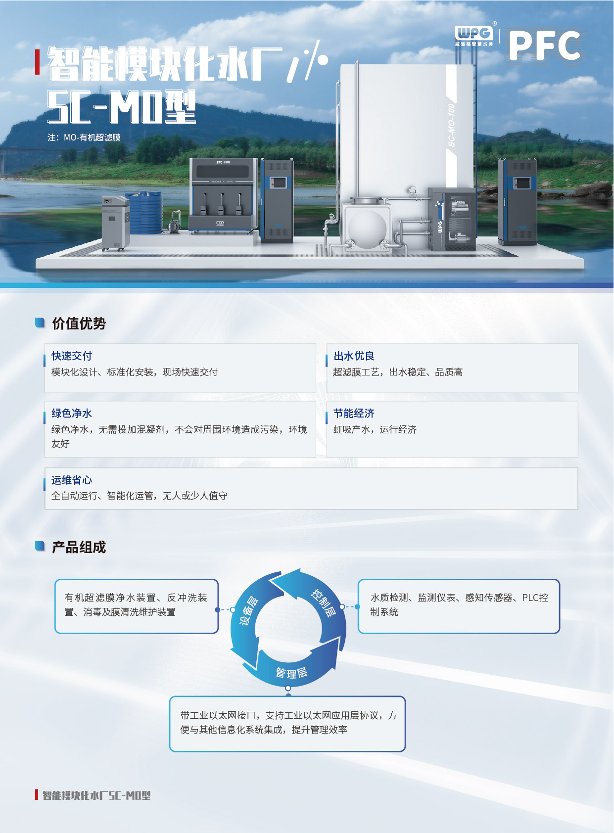 智能模块化水厂SC-MO型