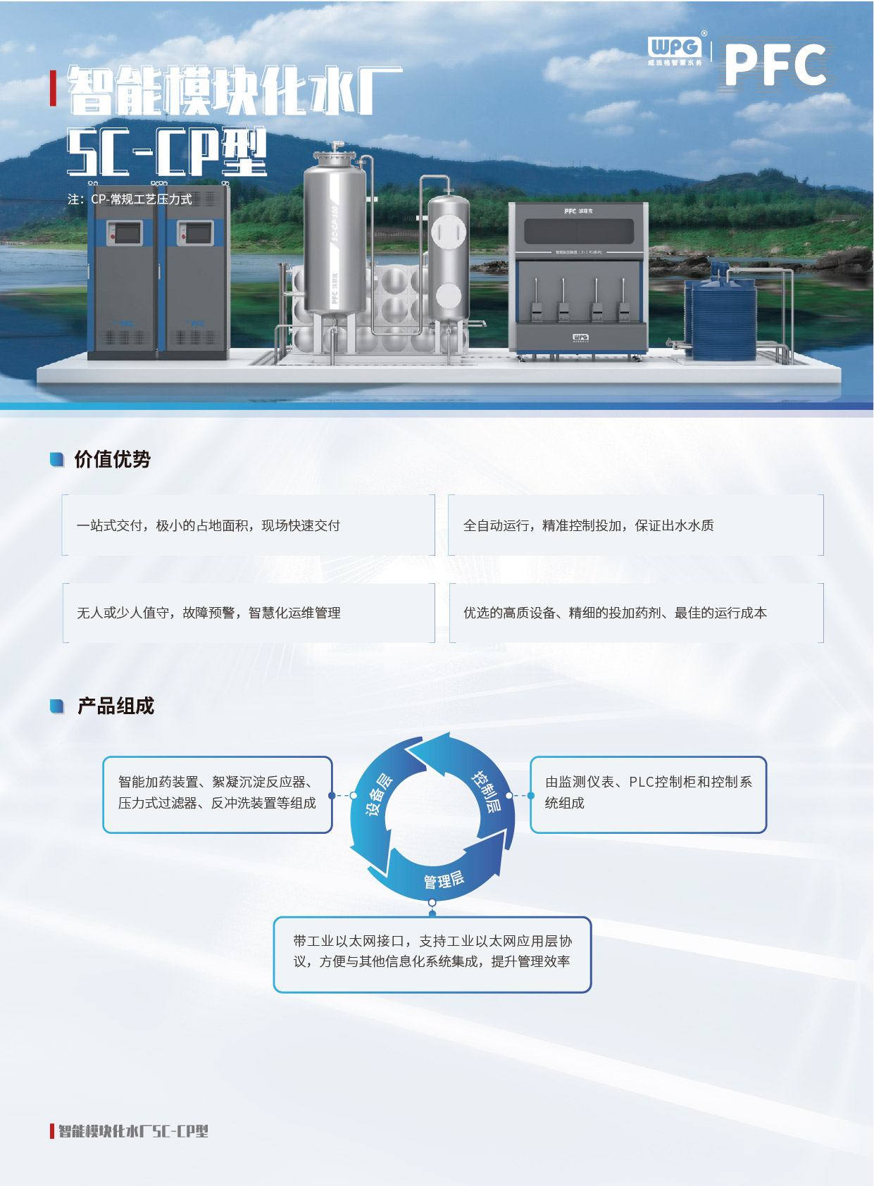 智能模块化水厂SC-CP型