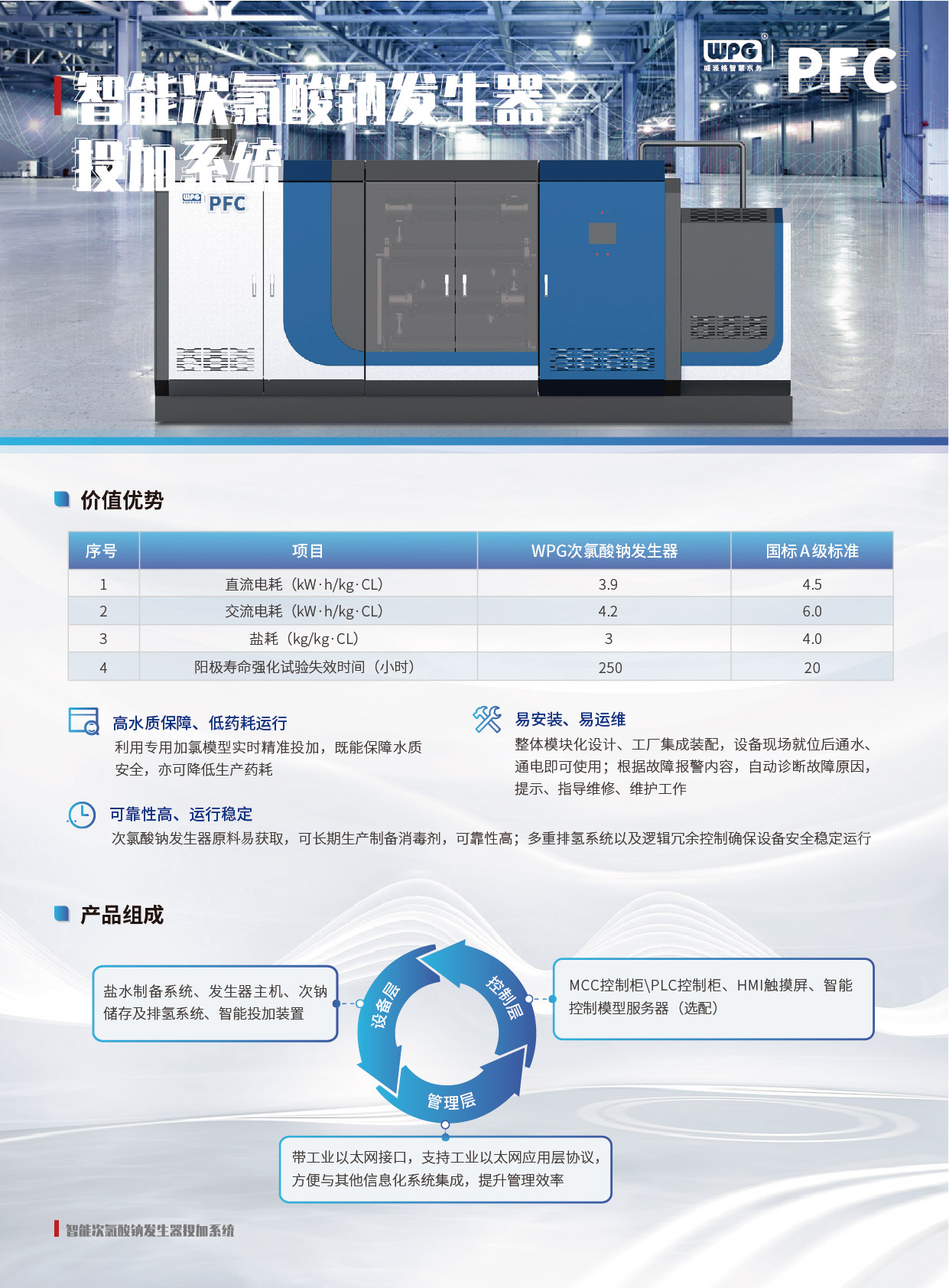 智能次氯酸钠发生器投加系统